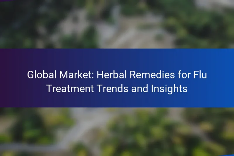 Global Market: Herbal Remedies for Flu Treatment Trends and Insights